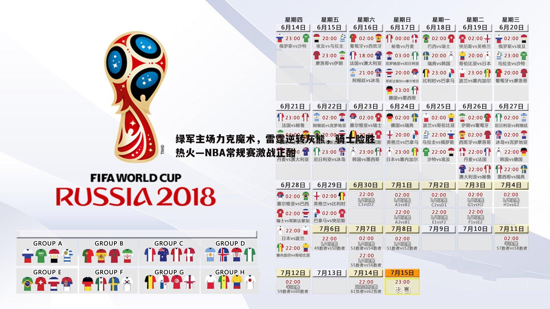 绿军主场力克魔术，雷霆逆转灰熊，骑士险胜热火—NBA常规赛激战正酣