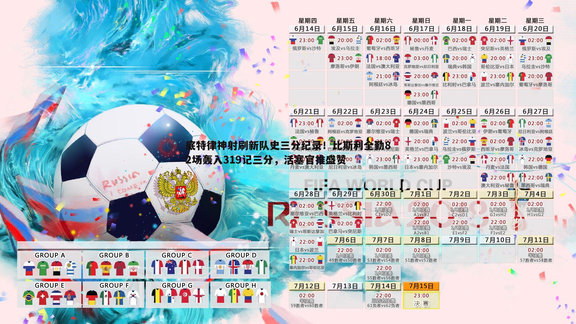 底特律神射刷新队史三分纪录！比斯利全勤82场轰入319记三分，活塞官推盛赞